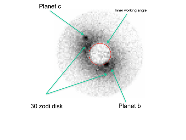 Sdt2015-coron_science