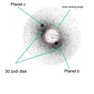 Sdt2015-coron_science