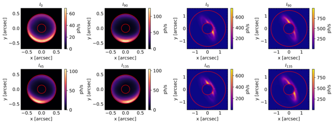 Roman Coronagraph Instrument Polarization simulations