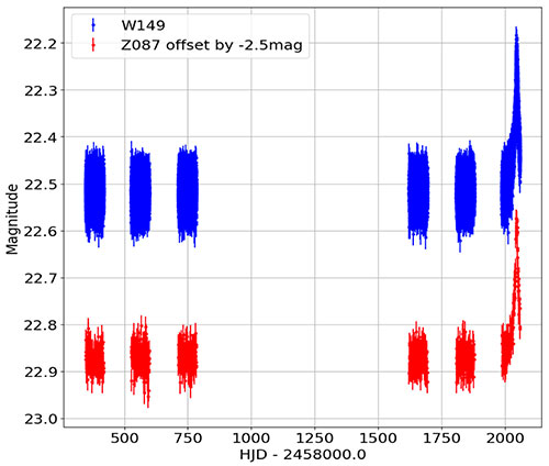 microlensing_data_challenge_1b microlensing_data_challenge_1b