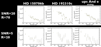 cdc1_spectra2 cdc1_spectra2