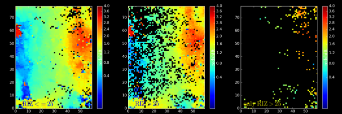 wfirst_SOM_redshift_noeuclid wfirst_SOM_redshift_noeuclid