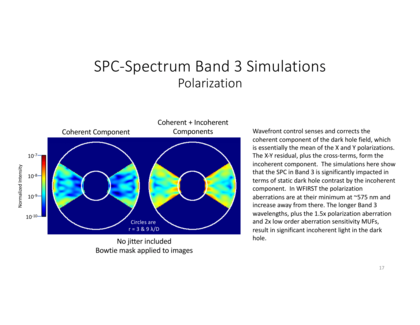 os9_spc_spec_simulations os9_spc_spec_simulations